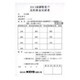 ISO-C3.5M [KDS 器差検査料C 3.5M（コンベックス）]
