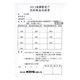 ISO-C5.5M [KDS 器差検査料C 5.5M（コンベックス）]