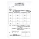 ISO-C7.5M [KDS 器差検査料C7.5m（コンベックス）]