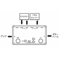 RevoL effects ELP-BOX /EX LOOP BOX - ヨドバシ.com