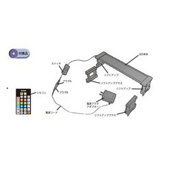 ヨドバシ.com - ゼンスイ マルチカラーLED 450 通販【全品無料配達】