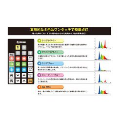 ヨドバシ.com - ゼンスイ マルチカラーLED 1200 通販【全品無料配達】