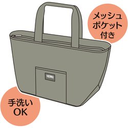 サーモス 販売 保冷 バッグ 4l