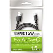 USB Type-A(オス) - USB Type-C(オス)充電/データ転送ケーブル 1.5m GH-UCACA15-BK