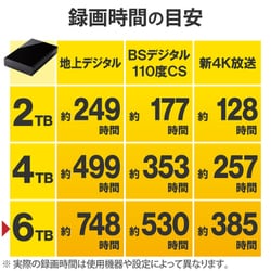 ヨドバシ.com - エレコム ELECOM ELD-HTV060UBK [外付けハードディスク