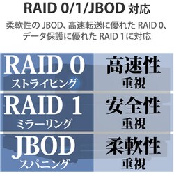ヨドバシ.com - LACIE ラシー 外付けハードディスク 32TB 2big ヨドバシ.com - LACIE ラシー 外付けハードディスク 32TB 2big