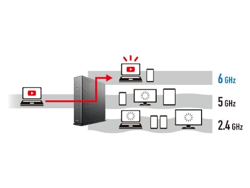 ヨドバシ.com - エレコム ELECOM Wi-Fiルーター ギガビットルーター Wi