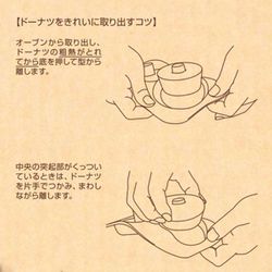 ドーナツセット 100000001007522136_10203.jpg