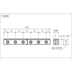 ヨドバシ.com - 片山チエン KANA KFH4-2000 [KANA ラックギヤM4] 通販