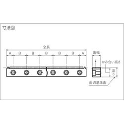 ヨドバシ.com - 片山チエン KANA KFH5-1500 [KANA ラックギヤM5] 通販