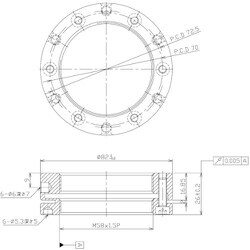 ヨドバシ.com - 日機 MKR58X1.5P [日機 精密ロックナット MKRシリーズ