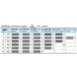 ヨドバシ.com - ツボサン KA400-03 [ツボサン 鉄工ヤスリ 400mm 角