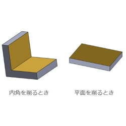 ヨドバシ.com - ツボサン KA400-03 [ツボサン 鉄工ヤスリ 400mm 角