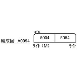 ヨドバシ.com - マイクロエース A0094 Nゲージ完成品 上田交通
