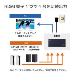 ヨドバシ.com - ラトックシステム RATOC SYSTEMS RS-HDSW41-8K [HDMI
