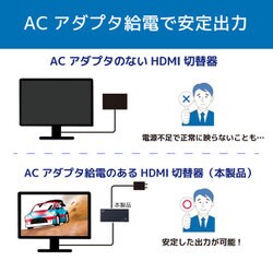 ヨドバシ.com - ラトックシステム RATOC SYSTEMS RS-HDSW41-8K [HDMI