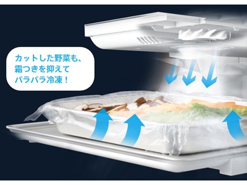ヨドバシ.com - パナソニック Panasonic 冷蔵庫 WPXタイプ(650L ヨドバシ.com - パナソニック Panasonic 冷蔵庫 WPXタイプ(650L