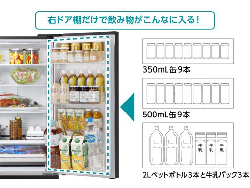 ヨドバシ.com - パナソニック Panasonic 冷蔵庫 WPXタイプ(650L ヨドバシ.com - パナソニック Panasonic 冷蔵庫 WPXタイプ(650L