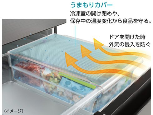 ヨドバシ.com - パナソニック Panasonic 冷蔵庫 HPXタイプ（550L・幅 