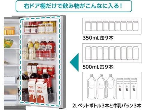 ヨドバシ.com - パナソニック Panasonic 冷蔵庫 MEXタイプ(513L ヨドバシ.com - パナソニック Panasonic 冷蔵庫 MEXタイプ(513L