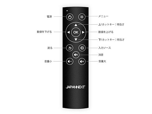 ヨドバシ.com - JAPANNEXT ジャパンネクスト 32インチ 4K液晶