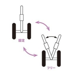 ヨドバシ.com - フジホーム ハンドレールステッキⅡ ブラック