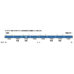 ヨドバシ.com - グリーンマックス GREENMAX 50738 Nゲージ完成品