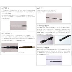 ヨドバシ.com - レジットデザイン スクアド SKC511XH-SEABASS