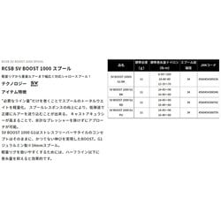 ヨドバシ.com - SLP WORKS RCSB SV BOOST 1000S G1 スプール BK 通販