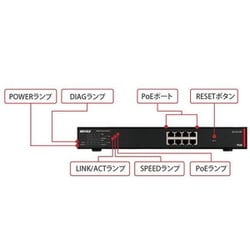 ヨドバシ.com - バッファロー BUFFALO BS-GS2108P [レイヤー2 Giga PoE