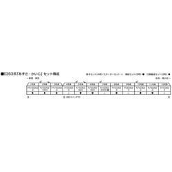 ヨドバシ.com - KATO カトー 10-1835 Nゲージ E353系「あずさ・かいじ