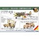 BELK144008 四式戦闘機 キ-84 I甲 疾風 / GBエンジン起動車 / 180型トラック給油車 [1/144スケール プラモデル]