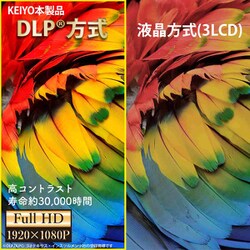ウルトラコンパクトプロジェクター NB-PJ100BK ヨドバシ.com - ニューブリッジ New Bridge ウルトラコンパクト