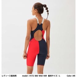 SPEEDO パネルフリージリーターンズニースキン（レディース）STW12303 speedo スピード Speedo 水泳水着 レディース パネルフリー