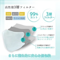 ヨドバシ.com - 日翔 彩（SAI）立体マスク ふつうサイズ ピンク×グレー