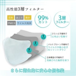 ヨドバシ.com - 日翔 彩（SAI）立体マスク ふつうサイズ ホワイト