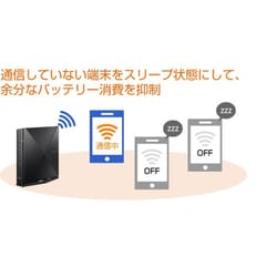 ヨドバシ.com - NEC エヌイーシー Wi-Fiルーター Aterm（エーターム