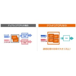 ヨドバシ.com - NEC エヌイーシー Wi-Fiルーター Aterm（エーターム