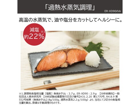 ヨドバシ.com - 東芝 TOSHIBA 過熱水蒸気オーブンレンジ 石窯 ヨドバシ.com - 東芝 TOSHIBA 過熱水蒸気オーブンレンジ 石窯