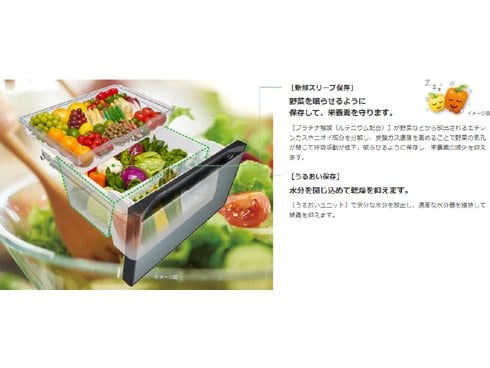 ヨドバシ.com - 日立 HITACHI 冷蔵庫 HWCタイプ(485L・幅65cm ヨドバシ.com - 日立 HITACHI 冷蔵庫 HWCタイプ(485L・幅65cm