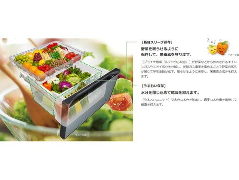 ヨドバシ.com - 日立 HITACHI 冷蔵庫 HXCタイプ(540L・幅65cm ヨドバシ.com - 日立 HITACHI 冷蔵庫 HXCタイプ(540L・幅65cm