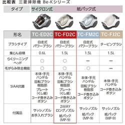 ヨドバシ.com - 三菱電機 MITSUBISHI ELECTRIC TC-FD2C-N