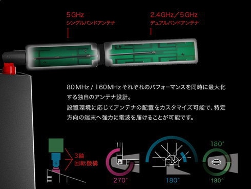 ヨドバシ.com - バッファロー BUFFALO Wi-Fiルーター AirStation（エア