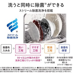 ヨドバシ.com - パナソニック Panasonic NP-TML1-W [食器洗い乾燥機
