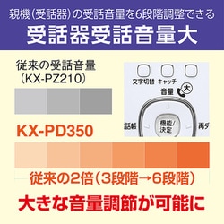 ヨドバシ.com - パナソニック Panasonic KX-PD350DL-W [パーソナル