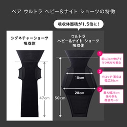 ヨドバシ.com - ベアジャパン Be-A Japan 超吸収型 サニタリーショーツ 吸水量 150mL （特に多い日・夜用） ベア ウルトラ  ヘビー＆ナイト ショーツ L ブラック [吸水ショーツ] 通販【全品無料配達】