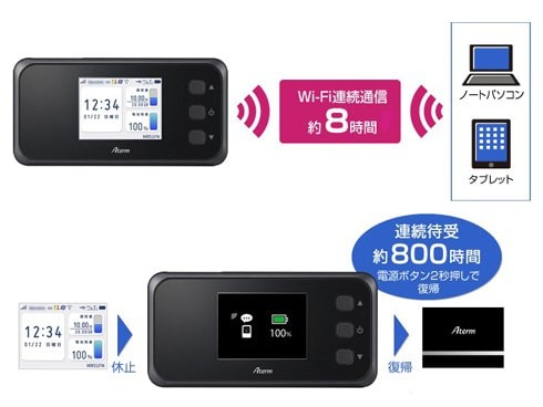 ヨドバシ.com - NEC エヌイーシー Aterm PA-MR51FN [5Gモバイル