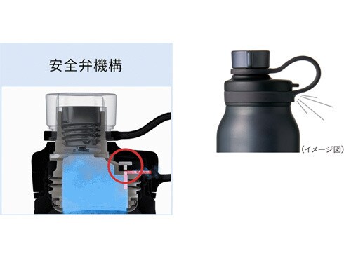 ヨドバシ.com - タイガー TIGER 真空断熱炭酸ボトル コカ ヨドバシ.com - タイガー TIGER 真空断熱炭酸ボトル コカ