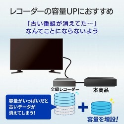 ヨドバシ.com - アイ・オー・データ機器 I-O DATA AVHD-US4 [テレビ
