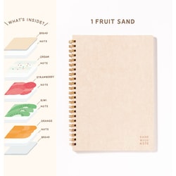 ヨドバシ.com - いろは出版 GSWN-01 [SANDWICH NOTE FRUIT SAND] 通販